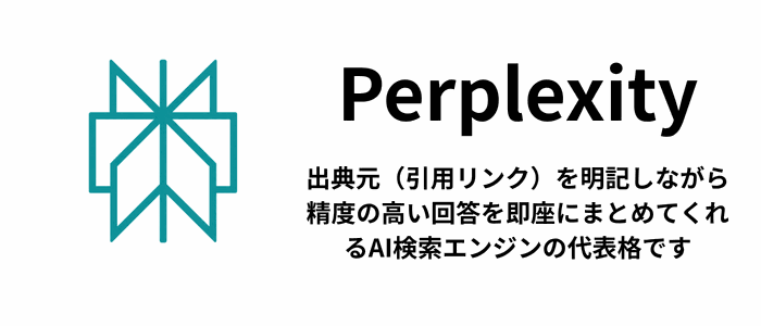 Perplexity