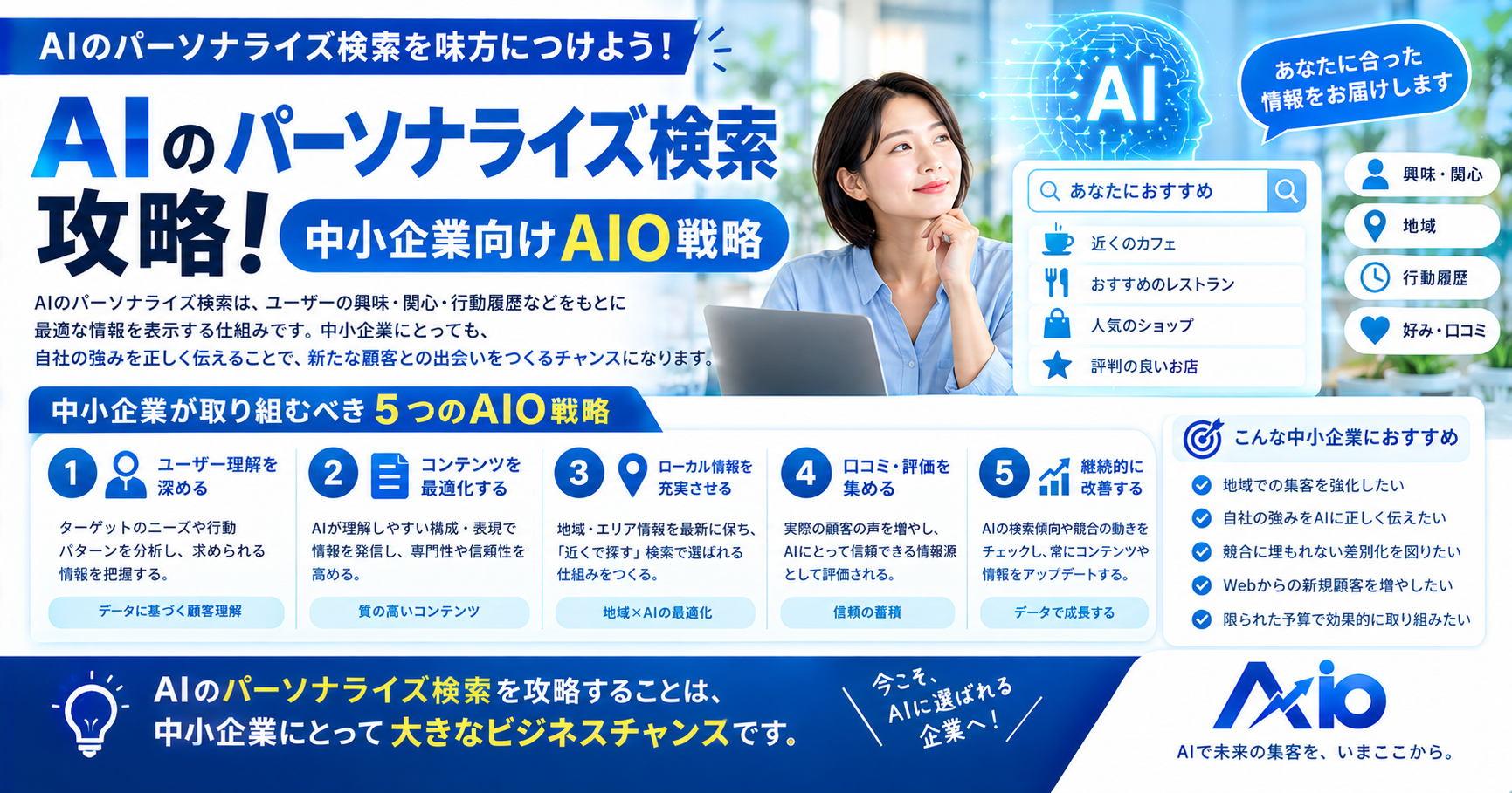 AIのパーソナライズ検索攻略！中小企業向けAIO戦略