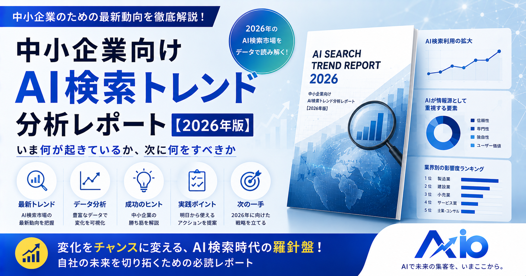 中小企業向けAI検索トレンド分析レポート【2026年版】｜いま何が起きているか、次に何をすべきか