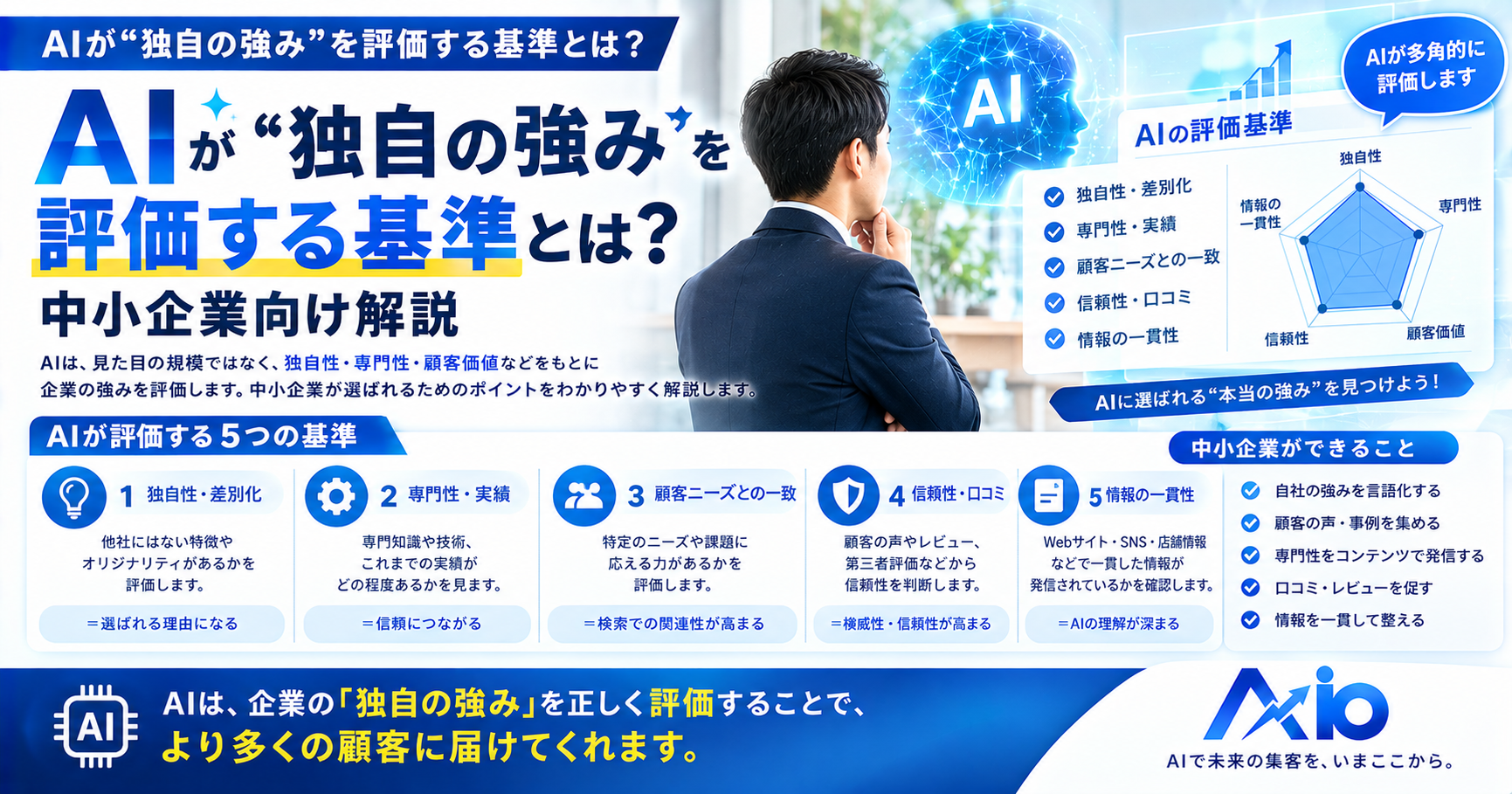 AIが独自の強みと判断する基準とは？自社の強みが埋もれるか判定する3つのテスト【2026】