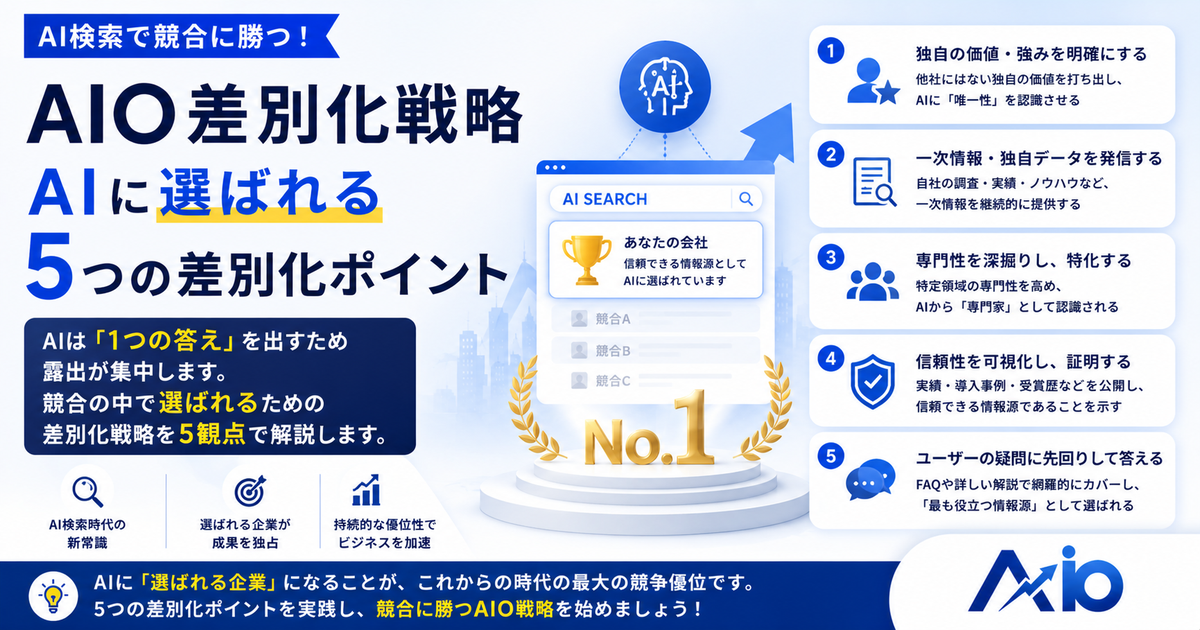 AI検索で競合に勝つ！AIO差別化戦略｜AIに選ばれる5つの差別化ポイント