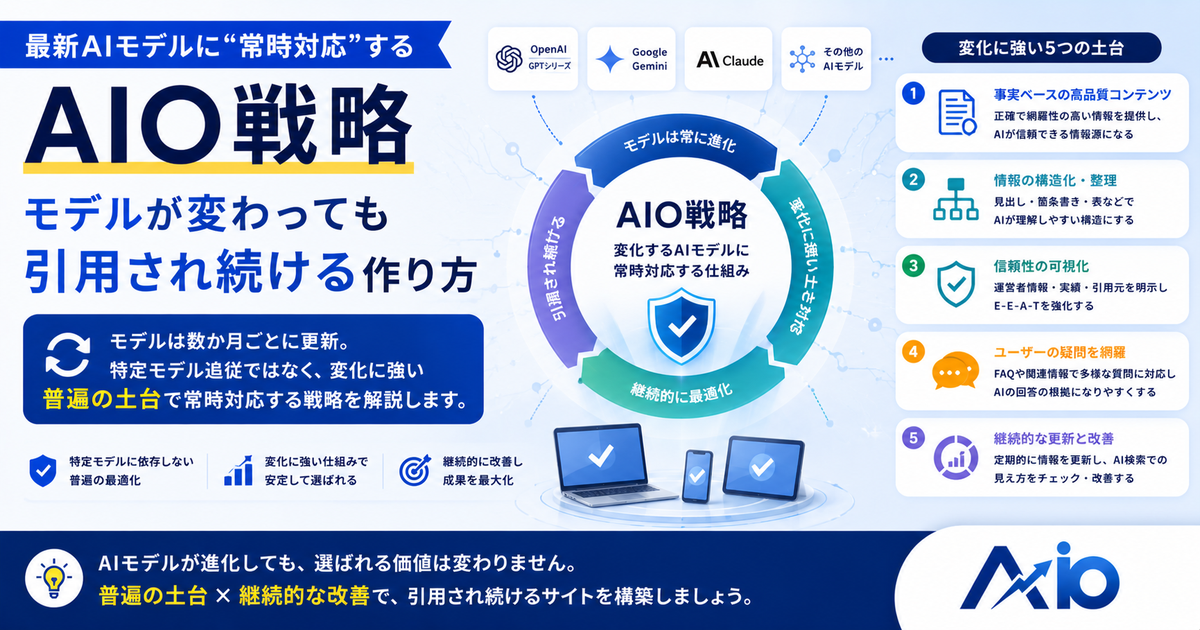 最新AIモデルに常時対応するAIO戦略｜モデルが変わっても引用され続ける作り方