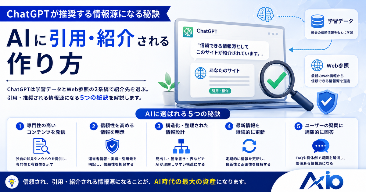 ChatGPTが推奨する情報源になる秘訣｜AIに引用・紹介される作り方