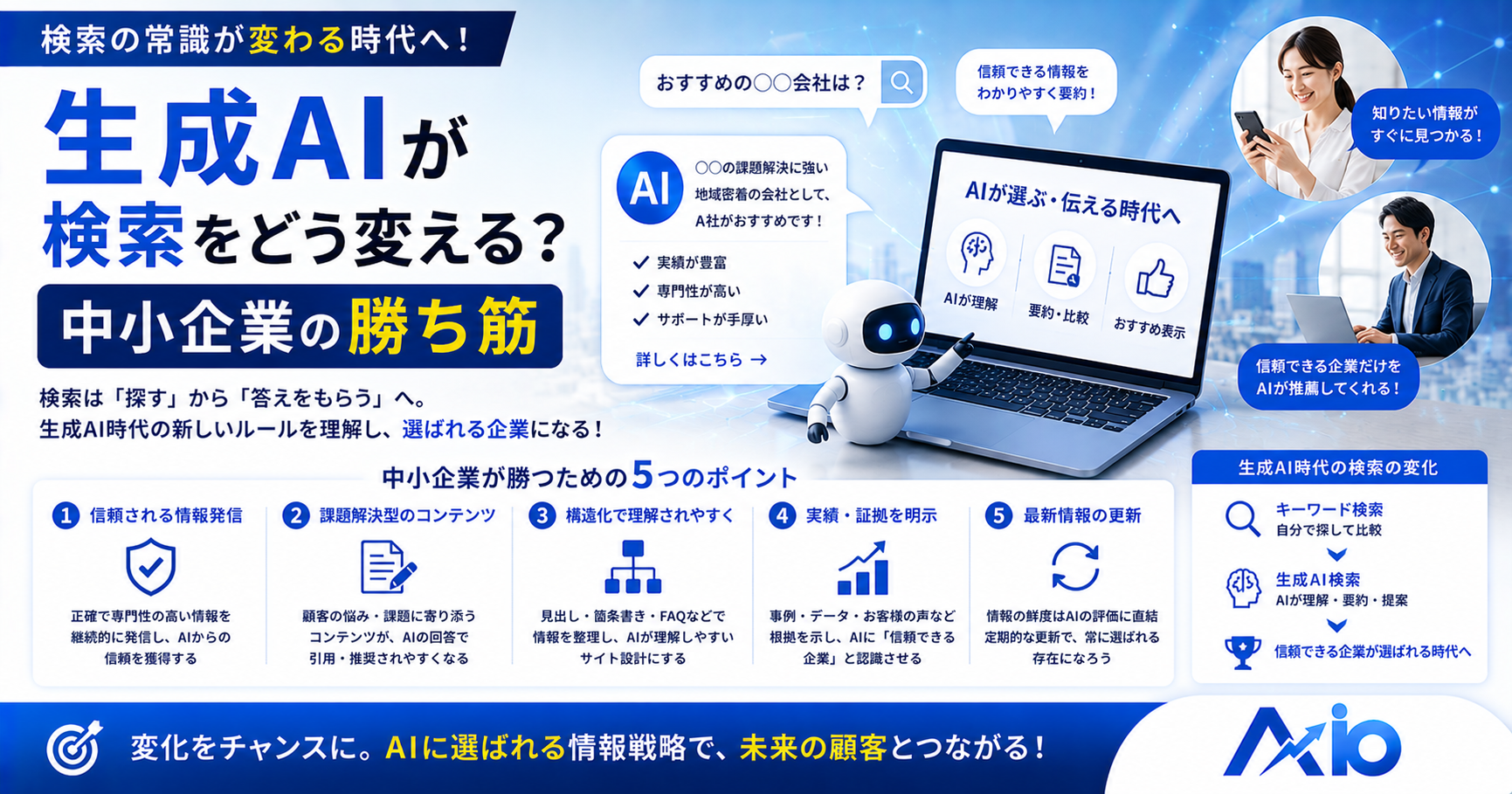 生成AIが「検索」をどう変える？中小企業の勝ち筋｜検索行動の変化と今すぐ打つ手【2026】