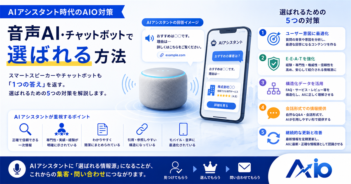 音声AI・チャットボットで選ばれる方法｜AIアシスタント時代のAIO対策